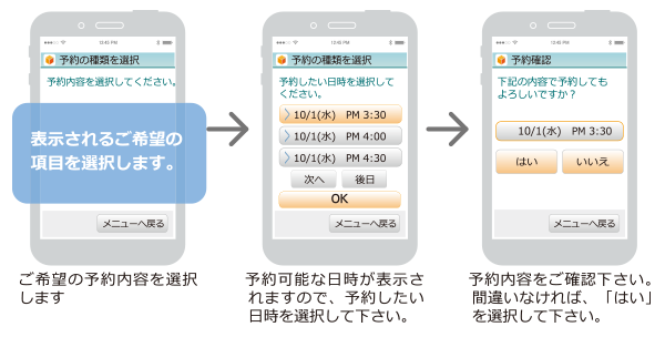 診察の時間予約の方法