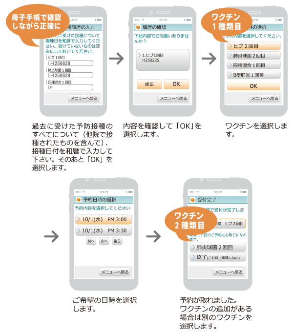 予防接種の時間予約の方法
