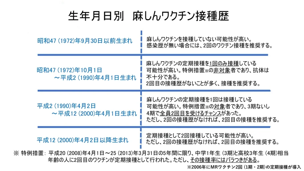 動画「イギリス・南アフリカで発生したウイルス変異株の基礎知識」（37分）（2020年1月10日20時時点）